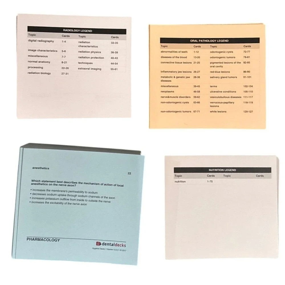 Dental Hygiene Decks 2017-2018 Edition Comprehensive Flashcards for NBDHE Exam